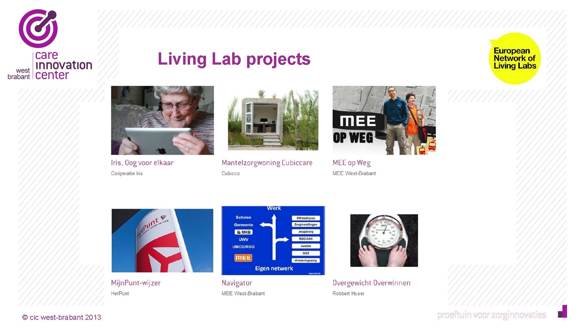 Living Lab projects © cic west-brabant 2013 