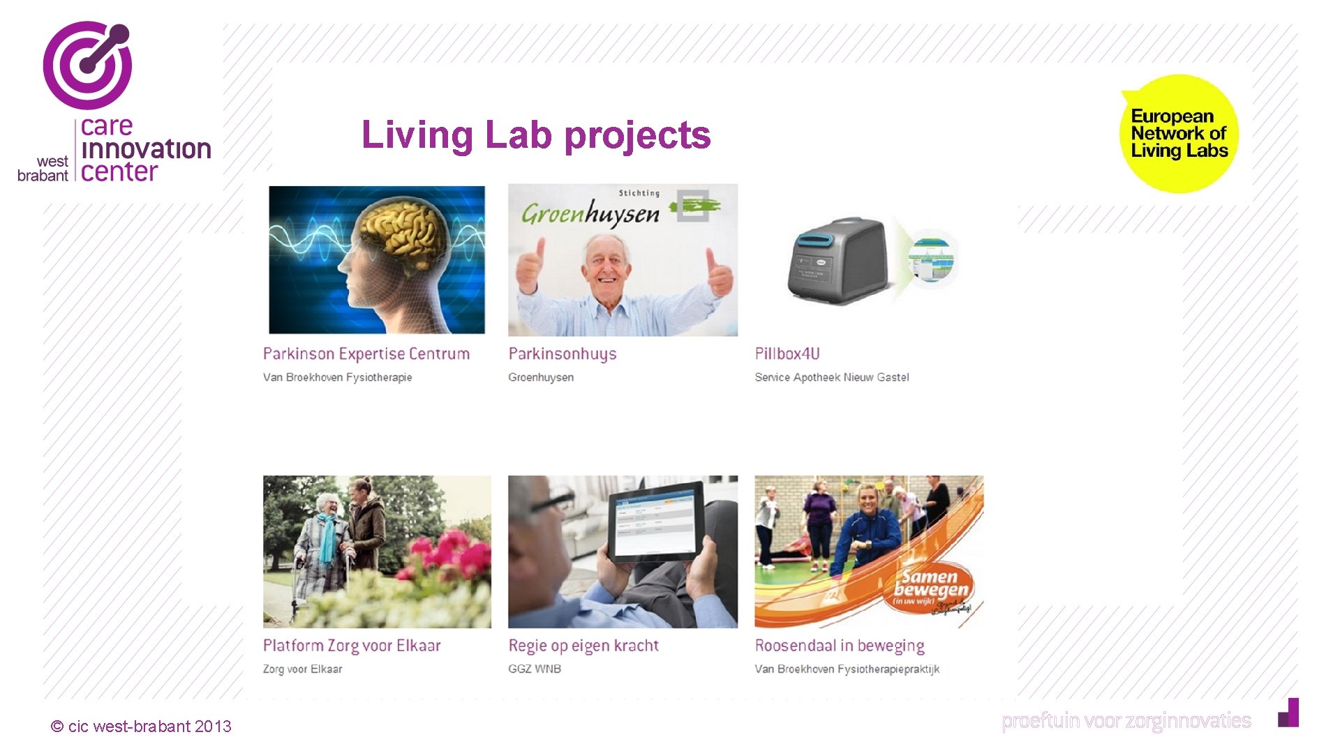 Living Lab projects © cic west-brabant 2013 