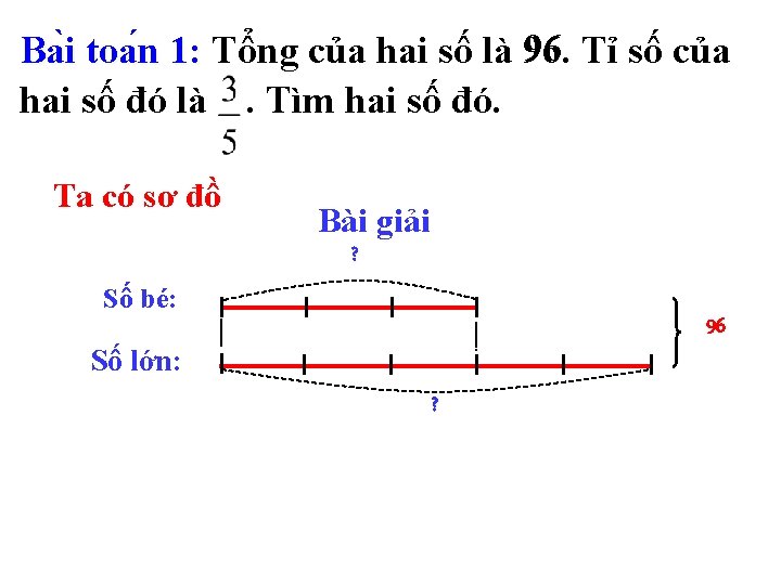 96 Tỉ số của Ba i toa n 1: Tổng của hai số là