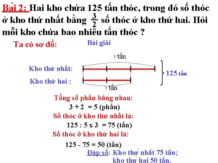 Ba i 2: Hai kho chứa 125 tấn thóc, trong đó số thóc ở