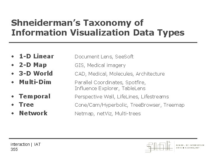 Shneiderman’s Taxonomy of Information Visualization Data Types • • 1 -D Linear 2 -D