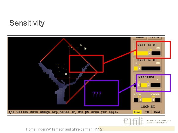 Sensitivity ? ? ? Home. Finder (Williamson and Shneiderman, 1992) 