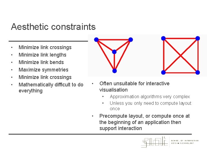 Aesthetic constraints • • • Minimize link crossings Minimize link lengths Minimize link bends