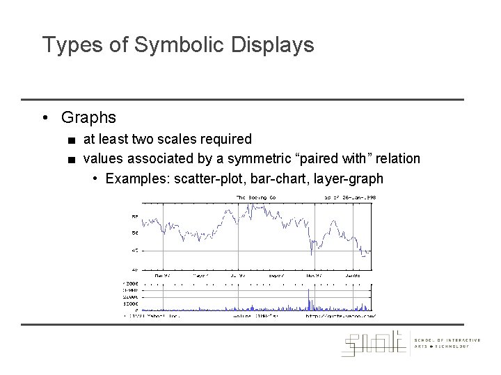 Types of Symbolic Displays • Graphs ■ at least two scales required ■ values