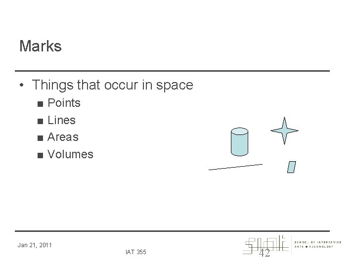 Marks • Things that occur in space ■ ■ Points Lines Areas Volumes Jan