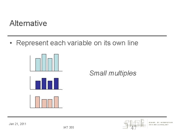 Alternative • Represent each variable on its own line Small multiples Jan 21, 2011