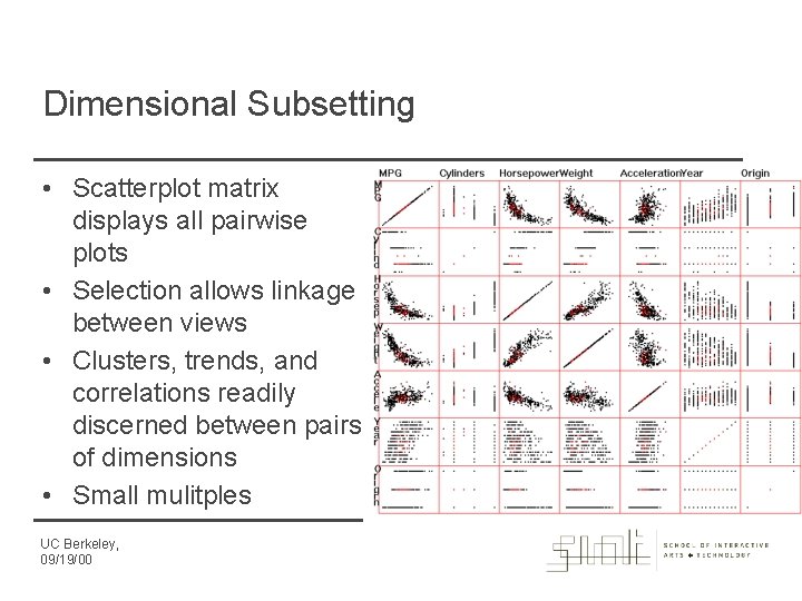 Dimensional Subsetting • Scatterplot matrix displays all pairwise plots • Selection allows linkage between