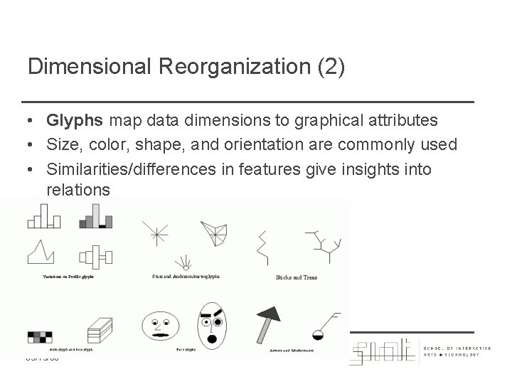 Dimensional Reorganization (2) • Glyphs map data dimensions to graphical attributes • Size, color,