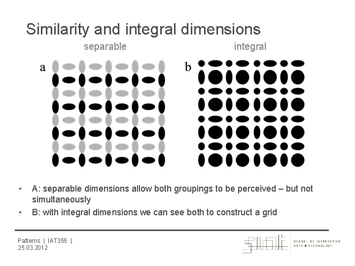 Similarity and integral dimensions separable • • integral A: separable dimensions allow both groupings