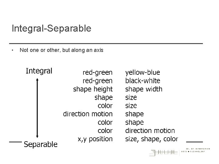 Integral-Separable • Not one or other, but along an axis 