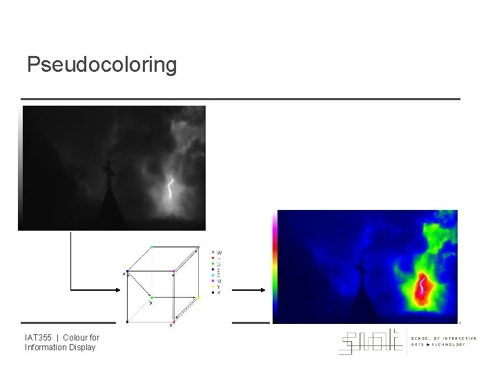 Pseudocoloring IAT 355 | Colour for Information Display 