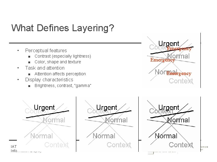 What Defines Layering? • Perceptual features ■ Contrast (especially lightness) ■ Color, shape and