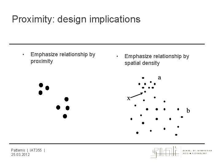 Proximity: design implications • Emphasize relationship by proximity Patterns | IAT 355 | 25.