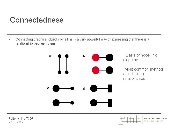 Connectedness • Connecting graphical objects by a line is a very powerful way of