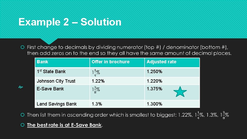 Example 2 – Solution Bank Offer in brochure 1 st State Bank Johnson City