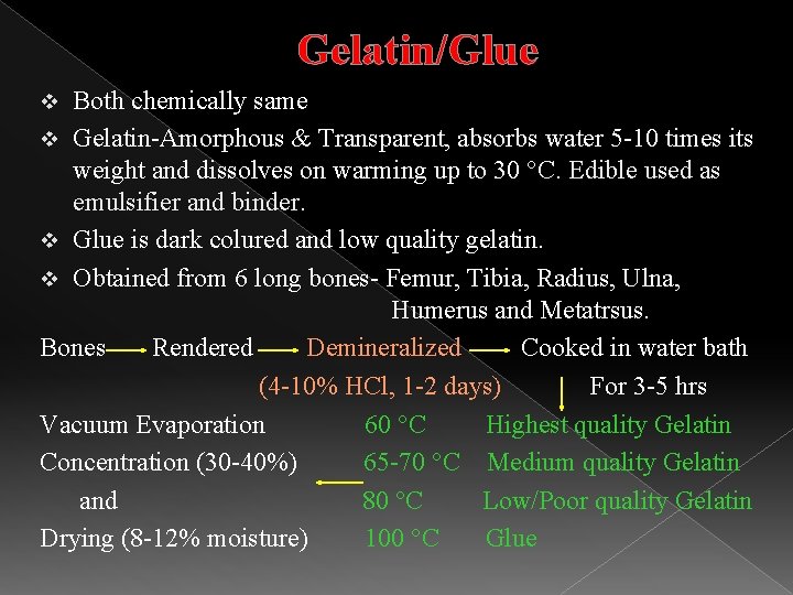 Gelatin/Glue Both chemically same v Gelatin-Amorphous & Transparent, absorbs water 5 -10 times its