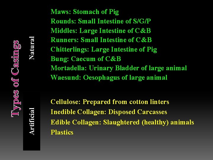 Natural Artificial Types of Casings Maws: Stomach of Pig Rounds: Small Intestine of S/G/P