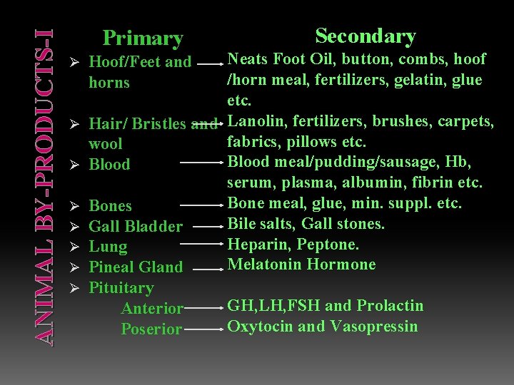 ANIMAL BY-PRODUCTS-I Primary Ø Ø Ø Ø Secondary Neats Foot Oil, button, combs, hoof