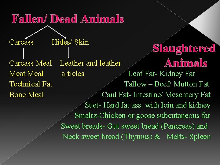 Fallen/ Dead Animals Carcass Hides/ Skin Slaughtered Animals Carcass Meal Leather and leather Meat