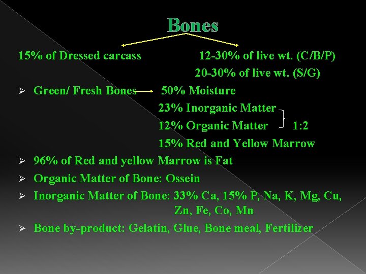 Bones 15% of Dressed carcass Ø Ø Ø 12 -30% of live wt. (C/B/P)