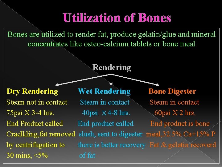 Utilization of Bones are utilized to render fat, produce gelatin/glue and mineral concentrates like