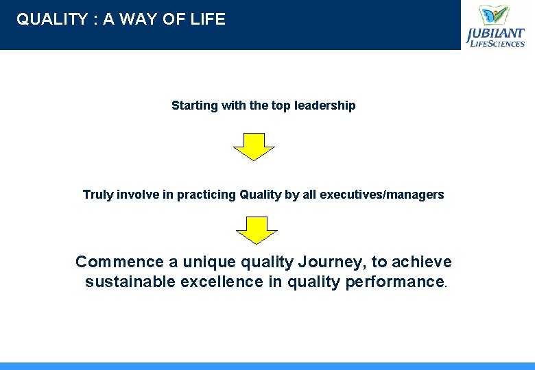 QUALITY : A WAY OF LIFE Starting with the top leadership Truly involve in
