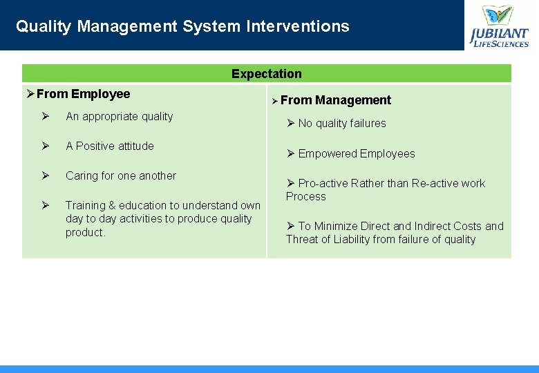 Quality Management System Interventions Expectation ØFrom Employee Ø An appropriate quality Ø A Positive