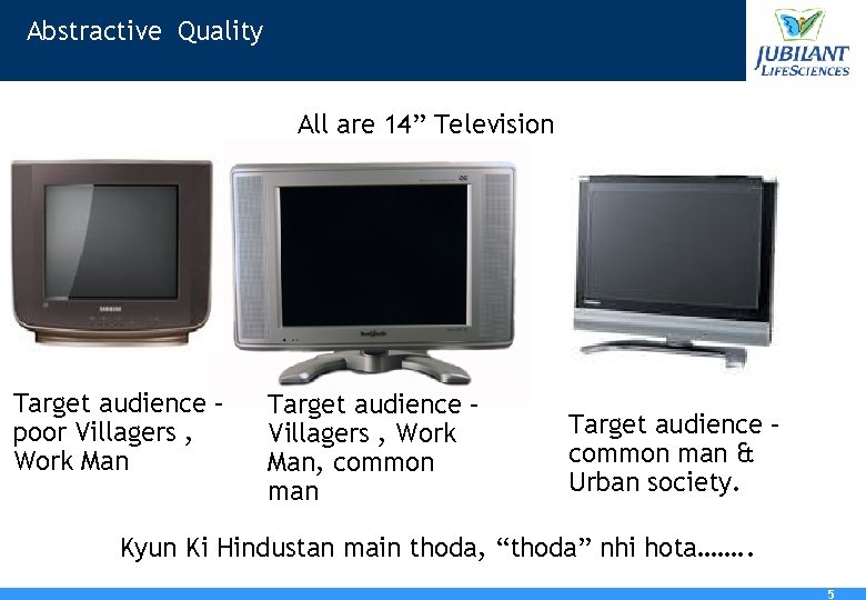 Abstractive Quality All are 14” Television Target audience – poor Villagers , Work Man