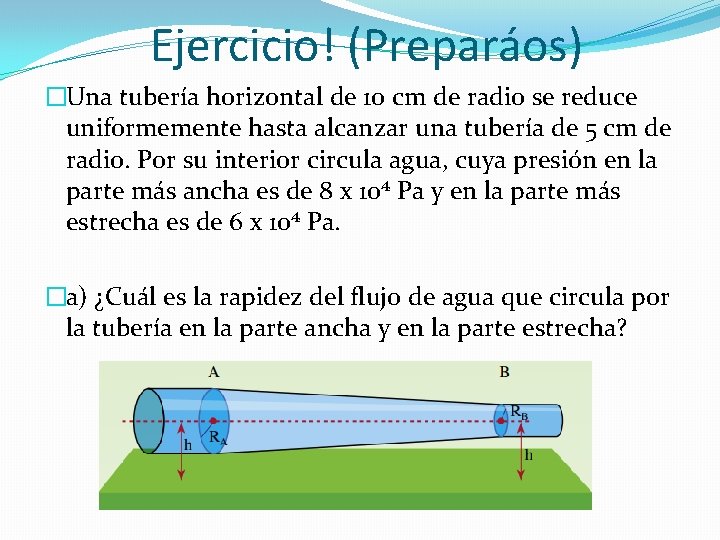 Ejercicio! (Preparáos) �Una tubería horizontal de 10 cm de radio se reduce uniformemente hasta