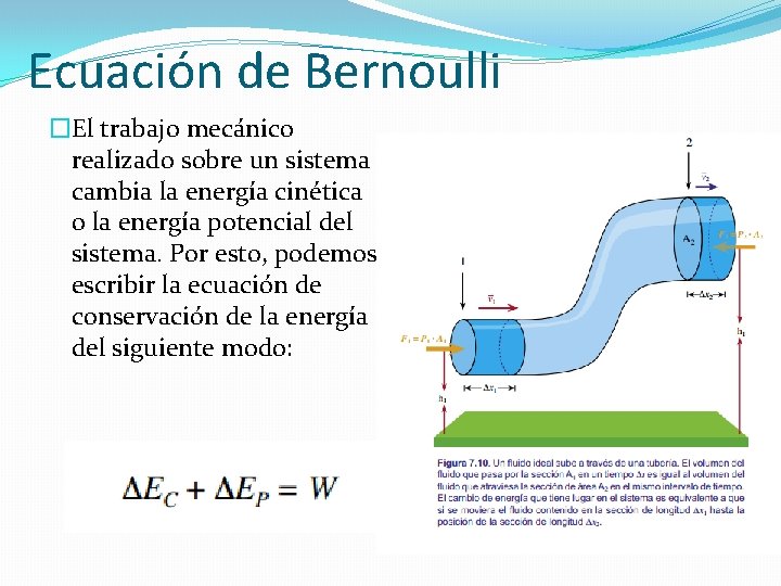 Ecuación de Bernoulli �El trabajo mecánico realizado sobre un sistema cambia la energía cinética