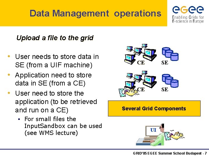 Data Management operations Upload a file to the grid • User needs to store