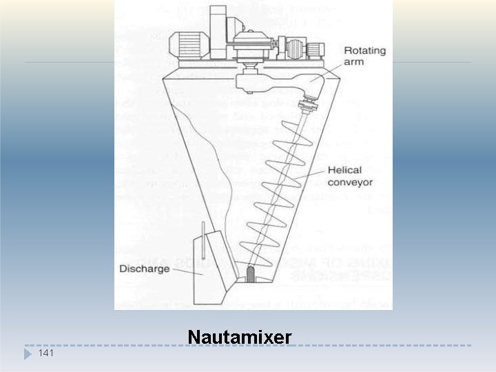 141 Nautamixer 