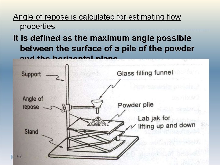 Angle of repose is calculated for estimating flow properties. It is defined as the