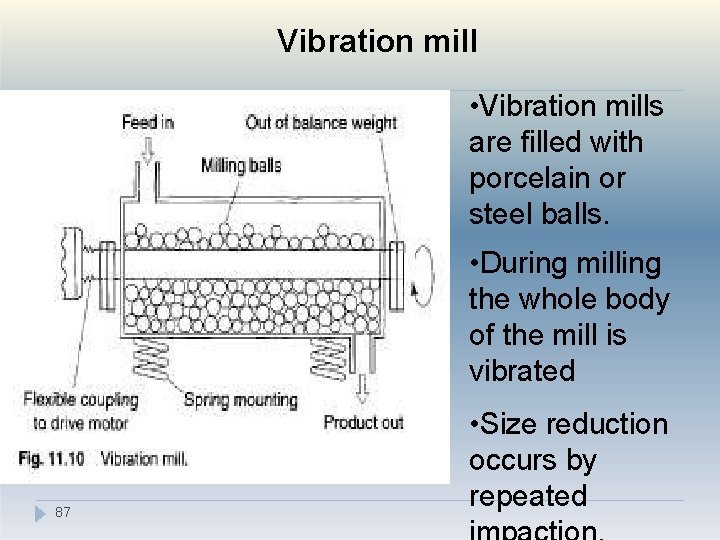 Vibration mill • Vibration mills are filled with porcelain or steel balls. • During