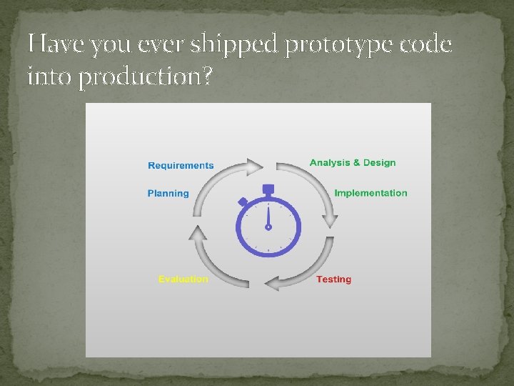 Have you ever shipped prototype code into production? 