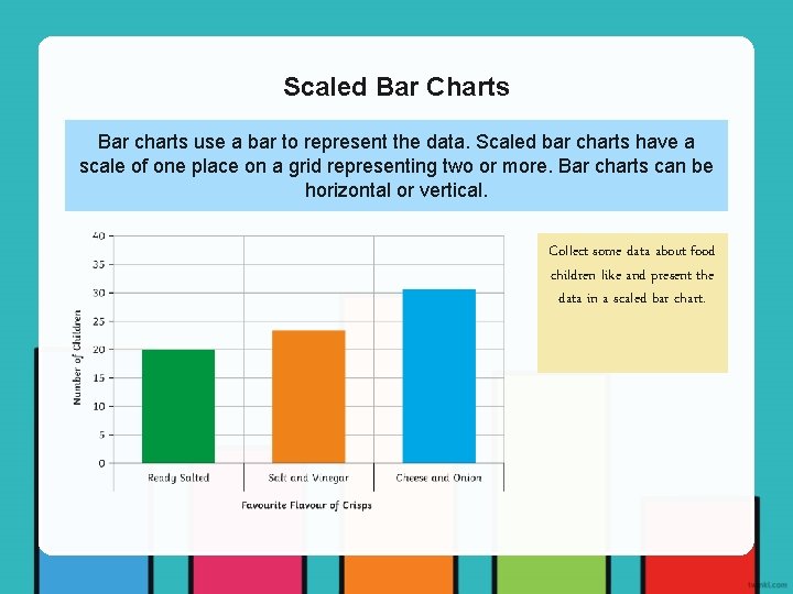 Scaled Bar Charts Bar charts use a bar to represent the data. Scaled bar