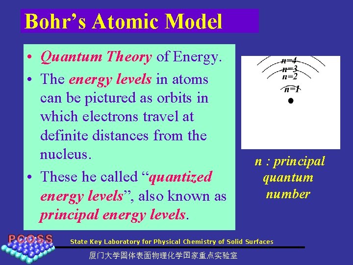 Bohr’s Atomic Model • Quantum Theory of Energy. • The energy levels in atoms