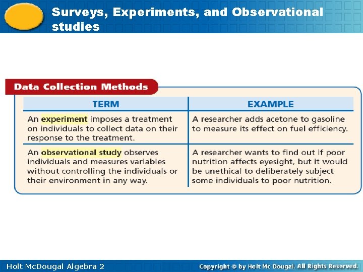 Surveys, Experiments, and Observational studies Holt Mc. Dougal Algebra 2 