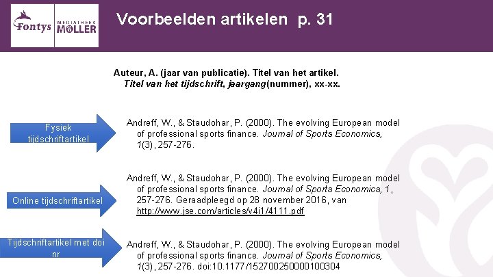 Voorbeelden artikelen p. 31 Auteur, A. (jaar van publicatie). Titel van het artikel. Titel