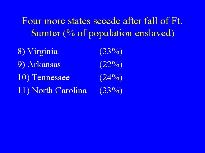 Four more states secede after fall of Ft. Sumter (% of population enslaved) 8)