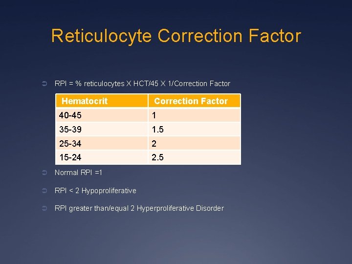 Reticulocyte Correction Factor Ü RPI = % reticulocytes X HCT/45 X 1/Correction Factor Hematocrit