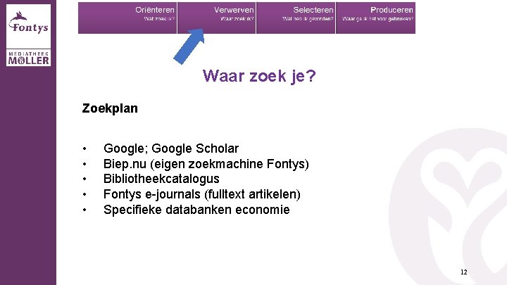 Waar zoek je? Zoekplan • • • Google; Google Scholar Biep. nu (eigen zoekmachine