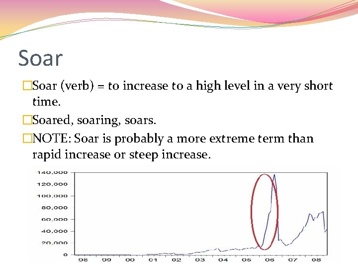 Soar �Soar (verb) = to increase to a high level in a very short