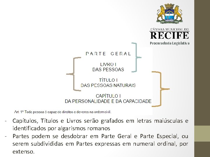 Procuradoria Legislativa - Capítulos, Títulos e Livros serão grafados em letras maiúsculas e identificados