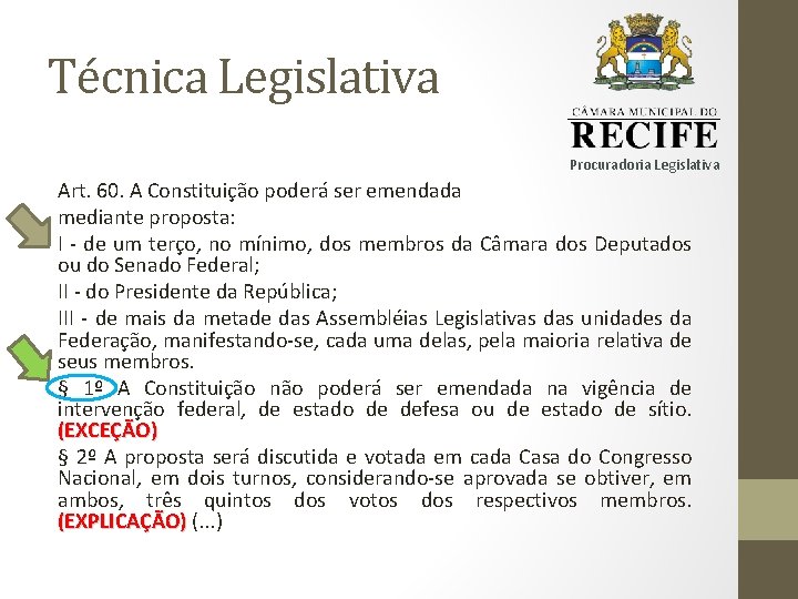 Técnica Legislativa Procuradoria Legislativa Art. 60. A Constituição poderá ser emendada mediante proposta: I