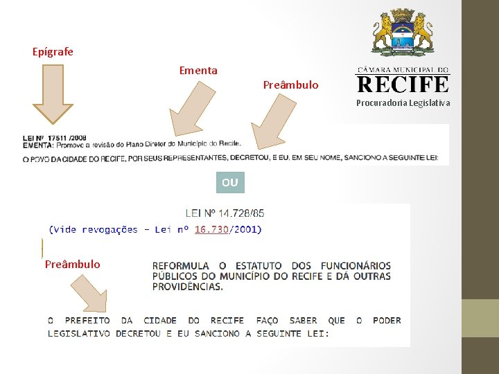 Epígrafe Ementa Preâmbulo Procuradoria Legislativa OU Preâmbulo 