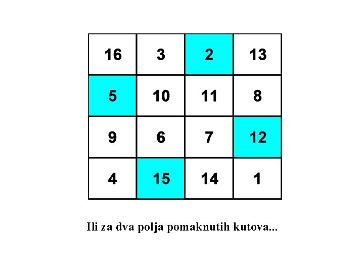 Ili za dva polja pomaknutih kutova. . . 