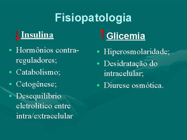 Fisiopatologia Insulina • Hormônios contrareguladores; • Catabolismo; • Cetogênese; • Desequilíbrio eletrolítico entre intra/extracelular