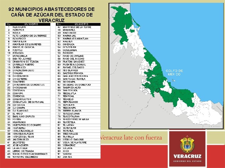 92 MUNICIPIOS ABASTECEDORES DE CAÑA DE AZÚCAR DEL ESTADO DE VERACRUZ 