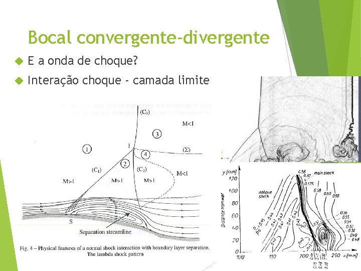 Bocal convergente-divergente E a onda de choque? Interação choque - camada limite 